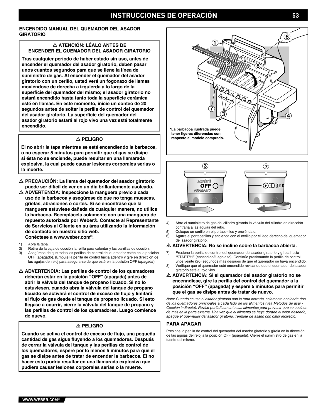 Summit 89190 manual Instrucciones DE Operación 