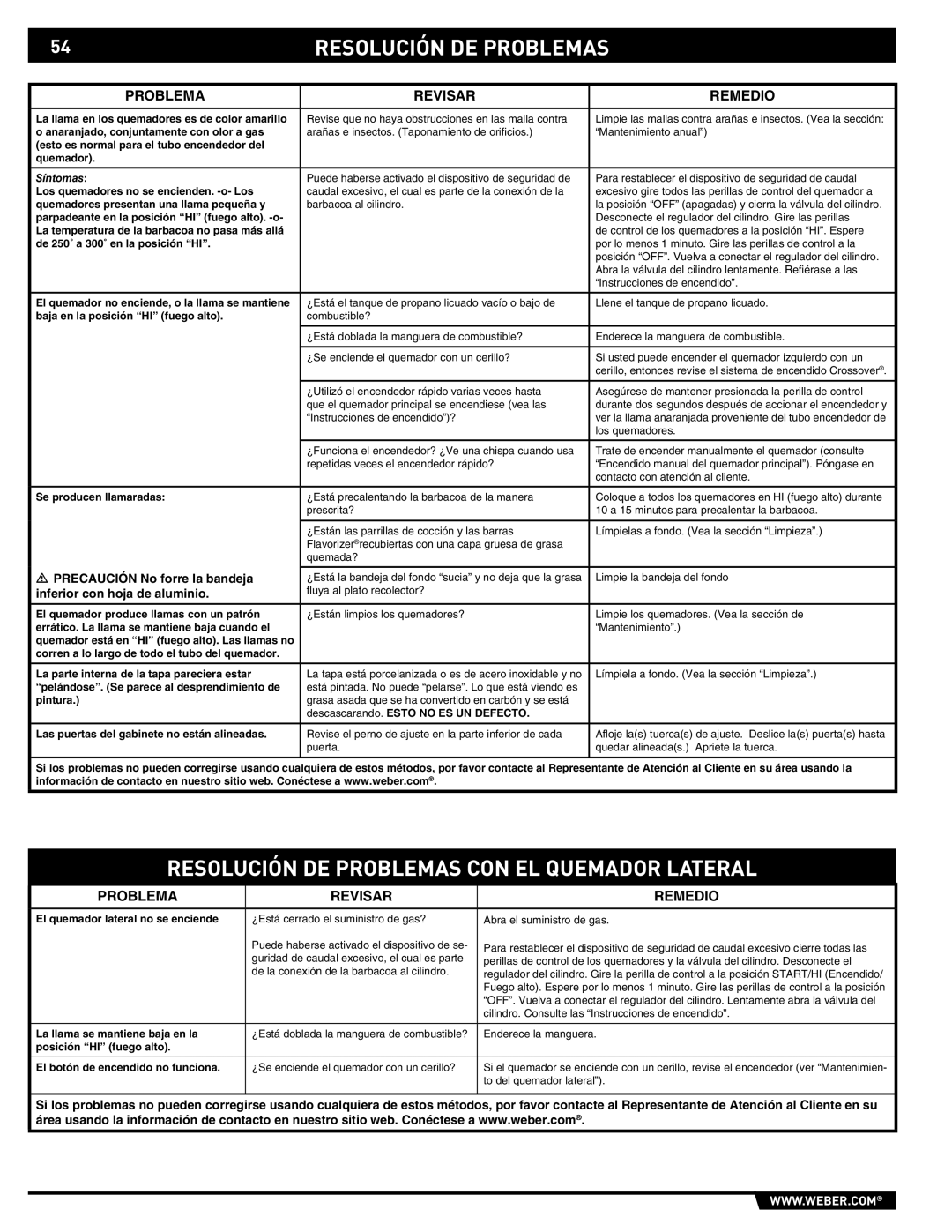 Summit 89190 manual Resolución DE Problemas CON EL Quemador Lateral, Problema Revisar Remedio 