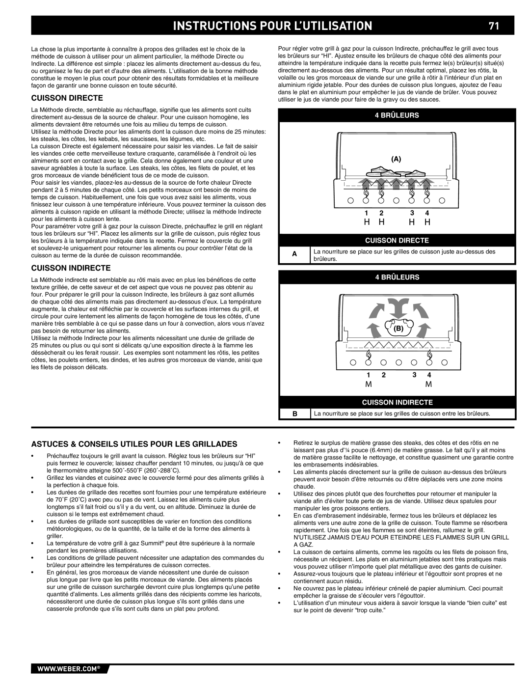 Summit 89190 manual Cuisson Directe, Cuisson Indirecte, Astuces & Conseils Utiles Pour LES Grillades 