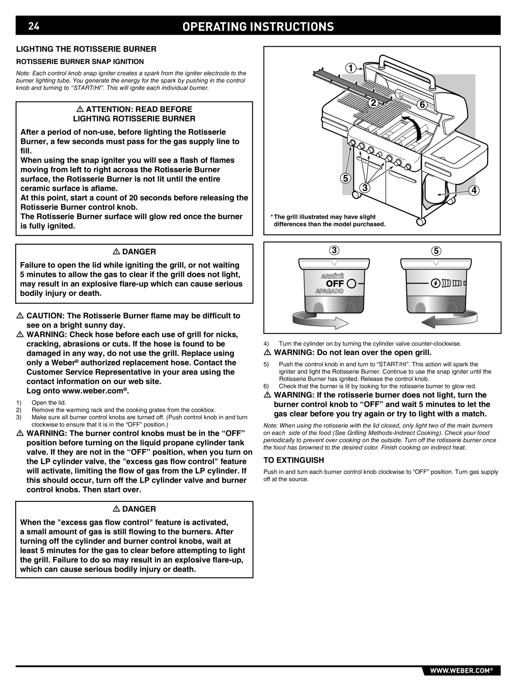 Summit 89190 manual Operating Instructions, Rotisserie Burner Snap Ignition 