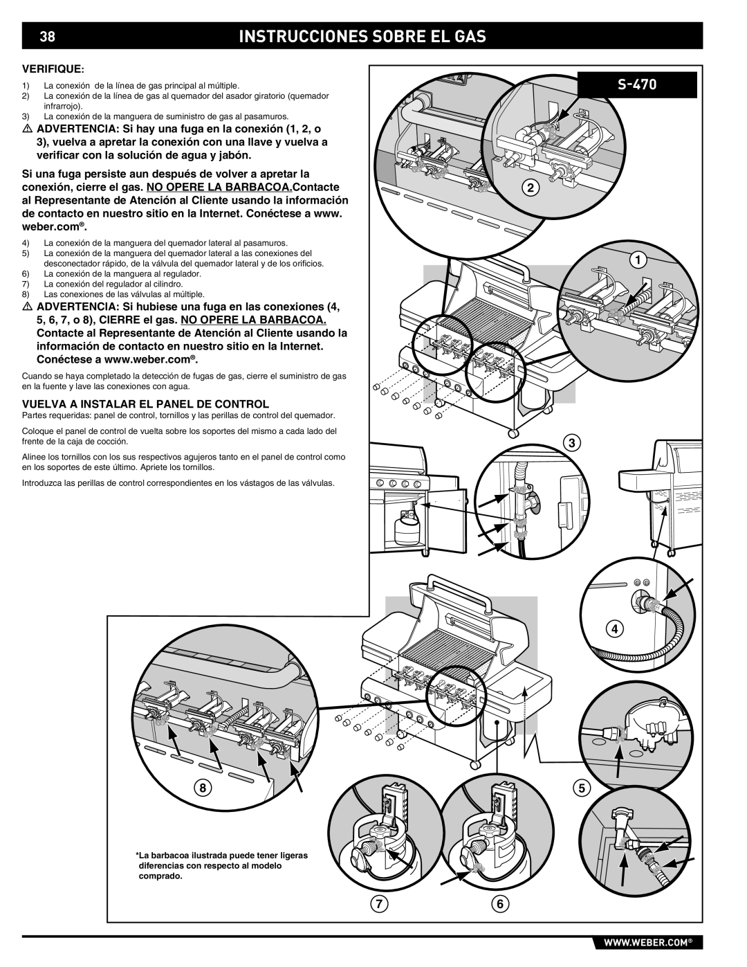 Summit 89190 manual S-470, Verifique, Vuelva A Instalar El Panel De Control 