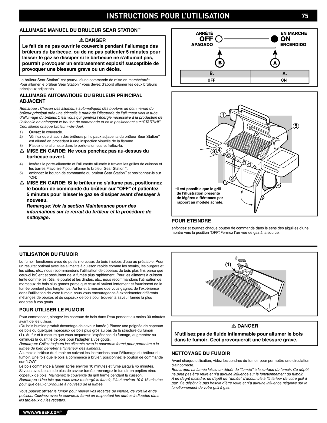Summit 89190 manual Instructions Pour L’Utilisation 