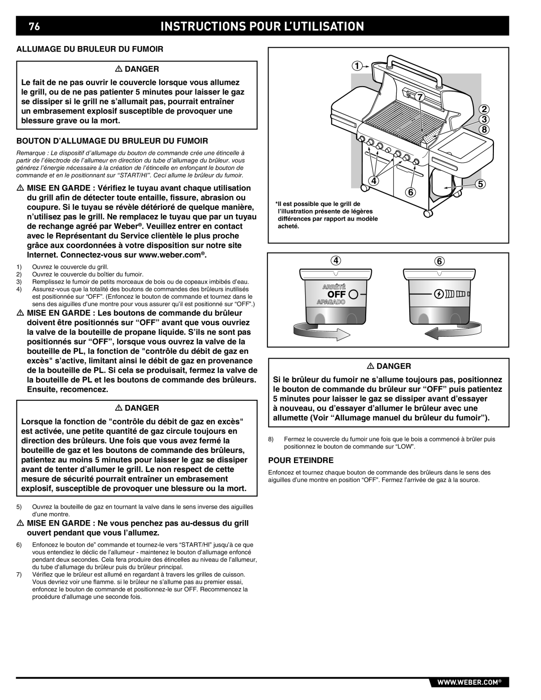 Summit 89190 manual Instructions Pour L’Utilisation, Ouvrez le couvercle du grill 