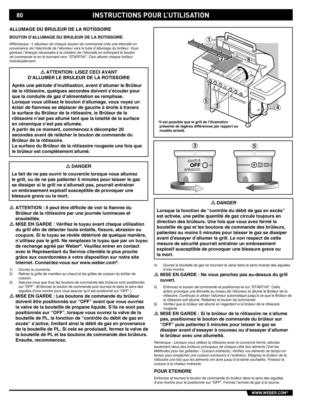 Summit 89190 manual Instructions Pour L’Utilisation, Bouton D’Allumage Du Bruleur De La Rotissoire 