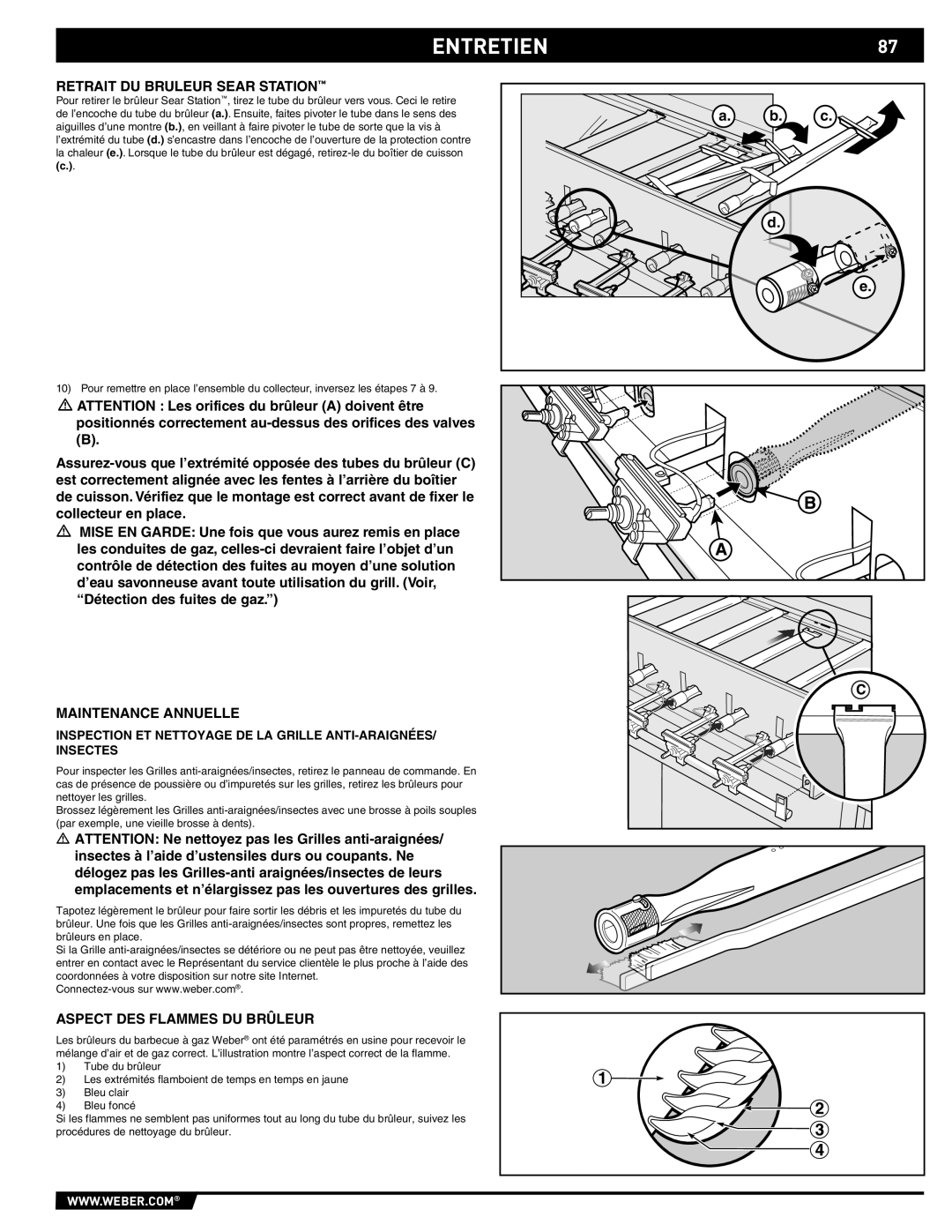 Summit 89190 manual Entretien, a. b. c d e, Inspection Et Nettoyage De La Grille Anti-Araignées Insectes 