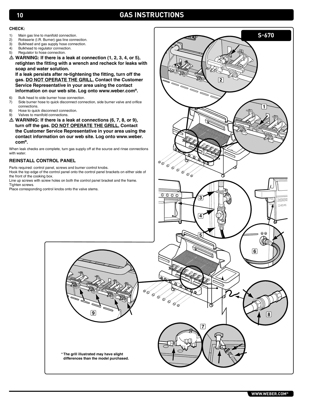 Summit 89208 manual Reinstall control panel, Check, Main gas line to manifold connection 