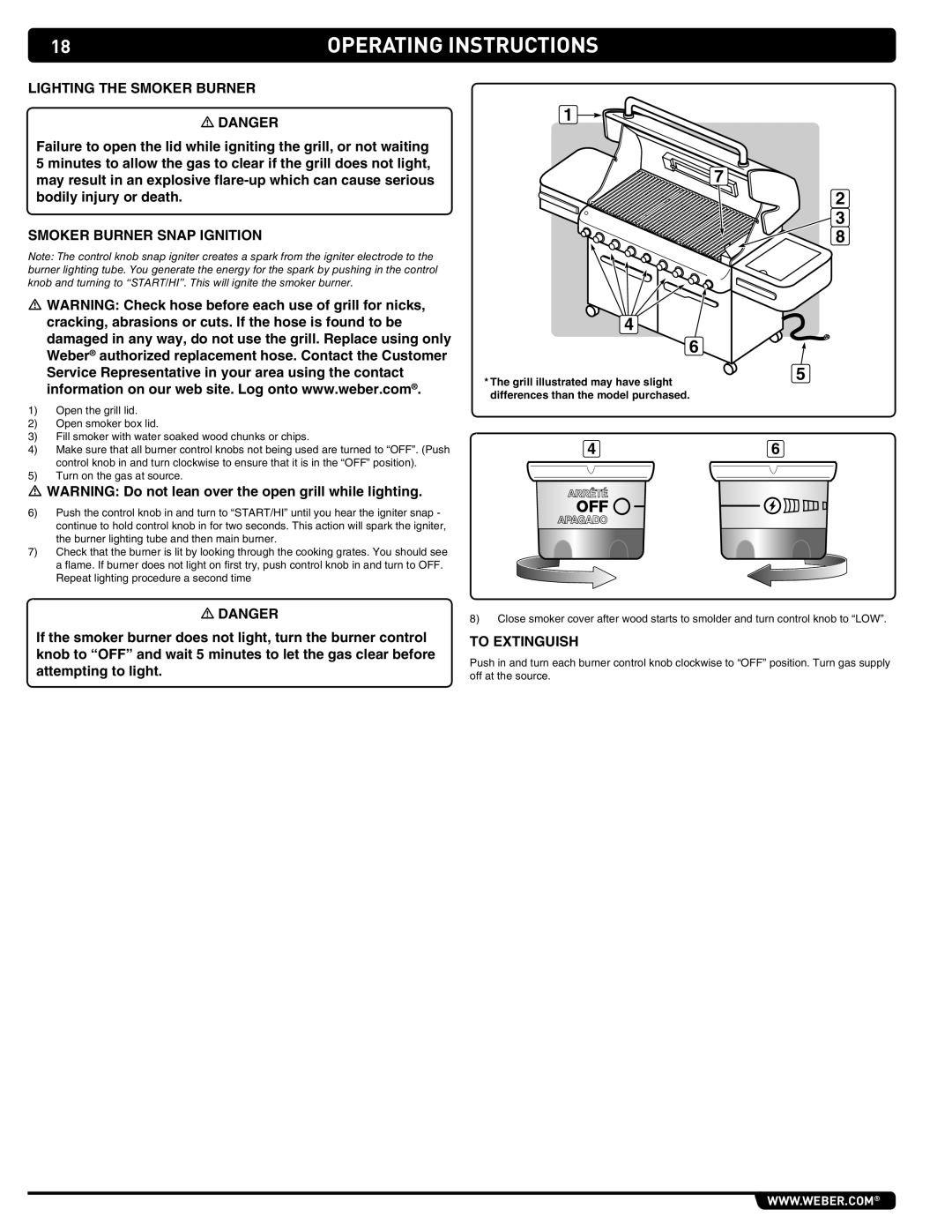 Summit 89208 manual Lighting the Smoker Burner 