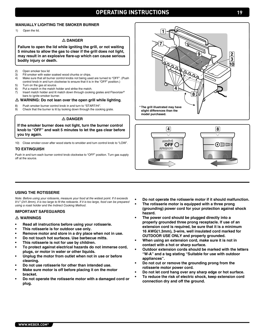 Summit 89208 manual Manually Lighting the Smoker Burner 