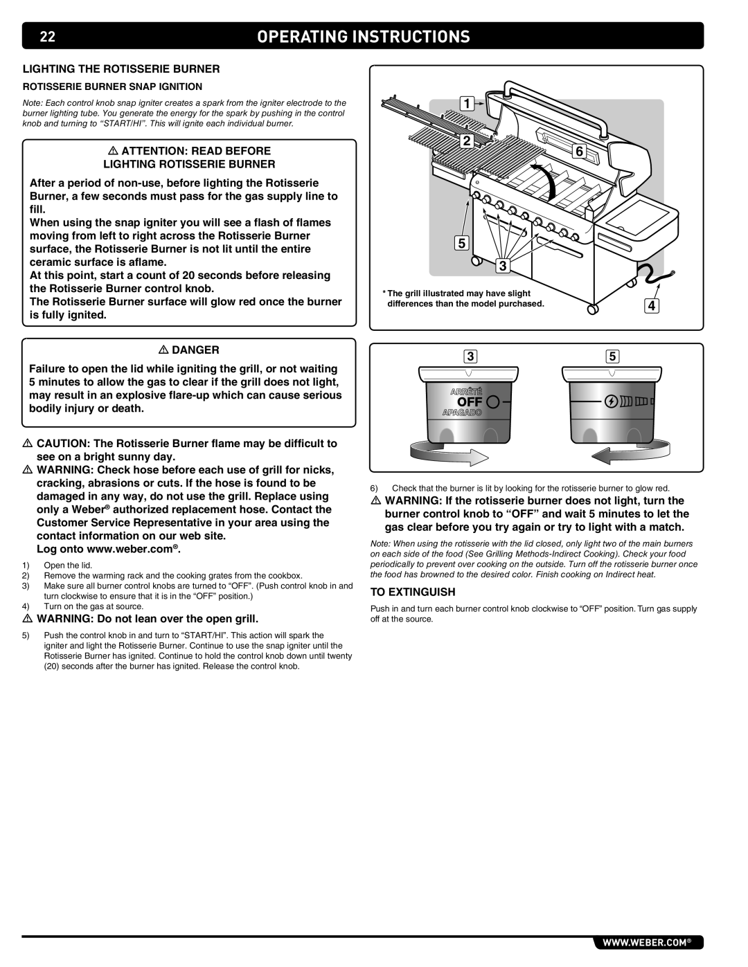 Summit 89208 manual Lighting the Rotisserie Burner, Rotisserie Burner Snap Ignition 