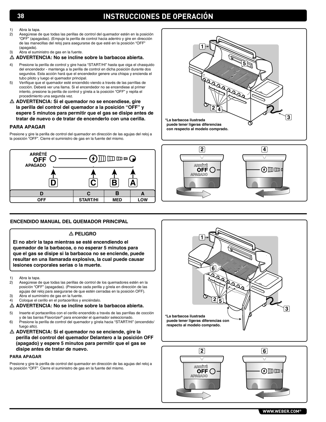 Summit 89208 manual Instrucciones de operación, Advertencia No se incline sobre la barbacoa abierta, Apagado OFF, Med Low 