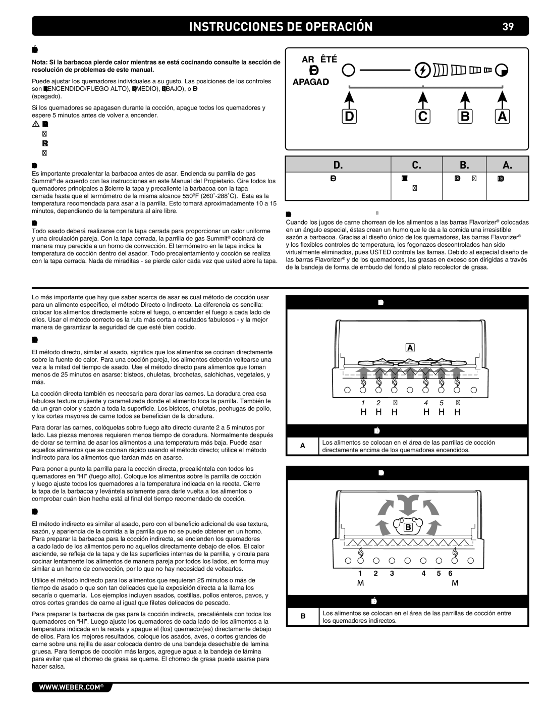 Summit 89208 manual Métodos para asar, OFF Start MED, Cocción directa, Cocción indirecta 