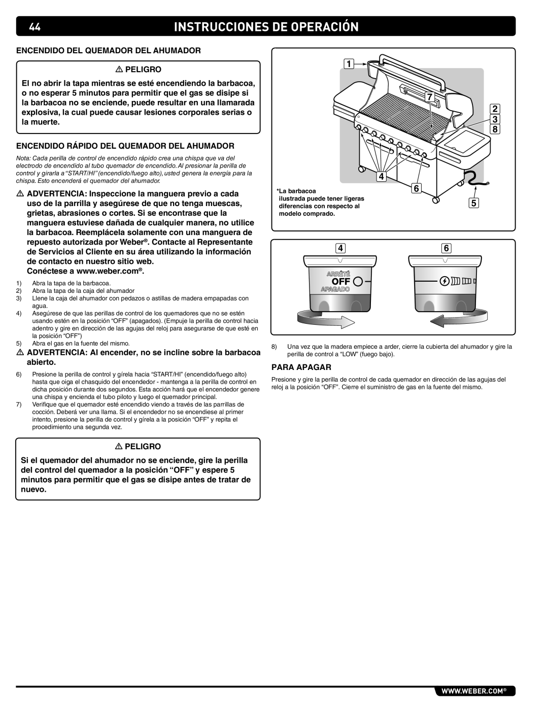 Summit 89208 manual Para apagar, La barbacoa 