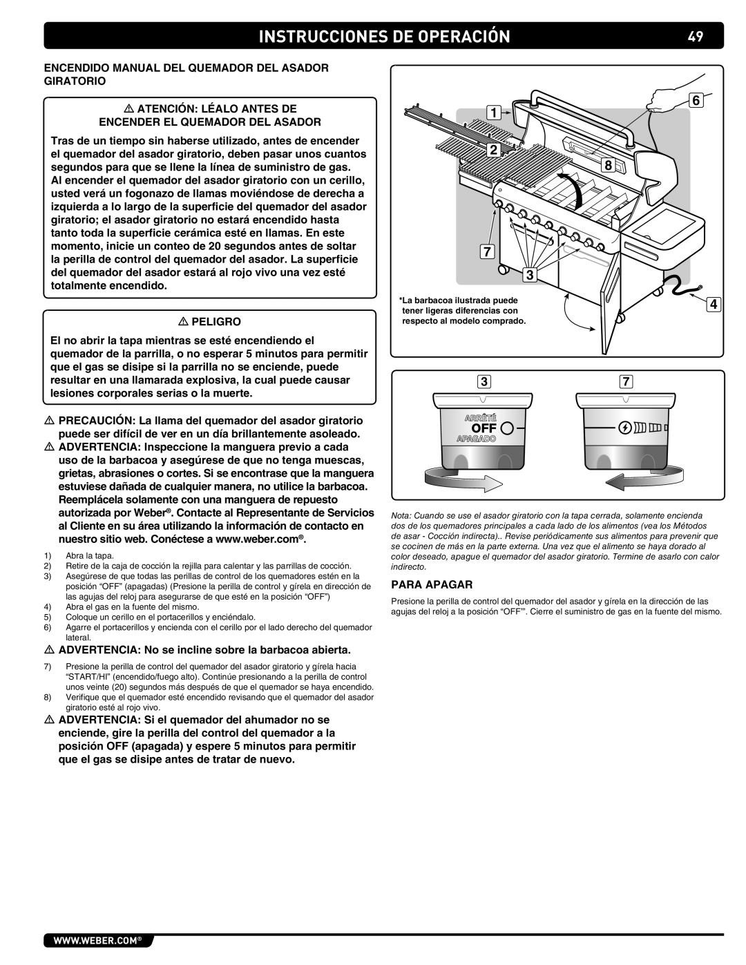 Summit 89208 Encendido Manual DEL Quemador DEL Asador, Giratorio, Atención Léalo Antes DE, Encender EL Quemador DEL Asador 