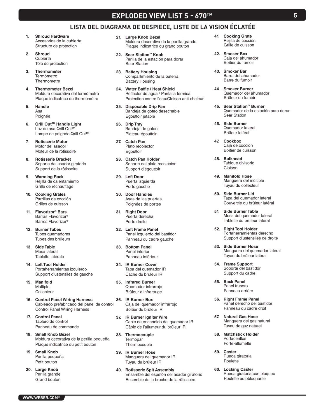 Summit 89208 manual Exploded View List S 670TM 