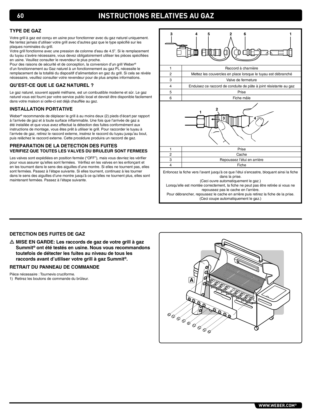 Summit 89208 manual Instructions Relatives AU GAZ 