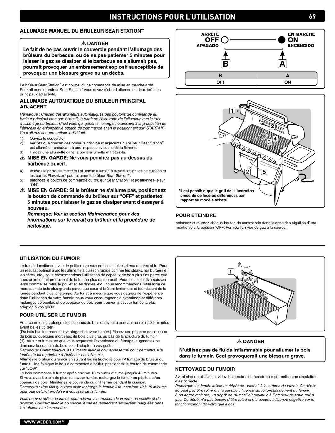 Summit 89208 Allumage Manuel DU Bruleur Sear Station, Utilisation DU Fumoir, Pour Utiliser LE Fumoir, Nettoyage DU Fumoir 