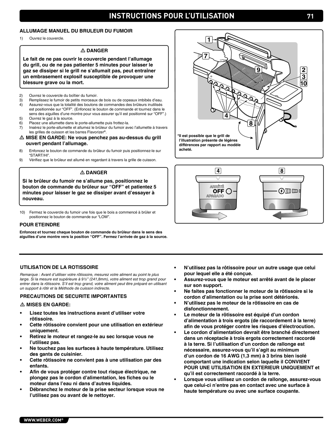 Summit 89208 manual ALLUMAGE Manuel DU Bruleur DU Fumoir, Utilisation DE LA Rotissoire, Ouvrez le couvercle 