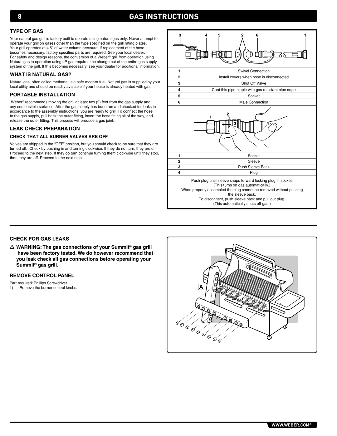 Summit 89208 manual Type of GAS, What is Natural GAS?, Portable Installation, Leak Check Preparation 