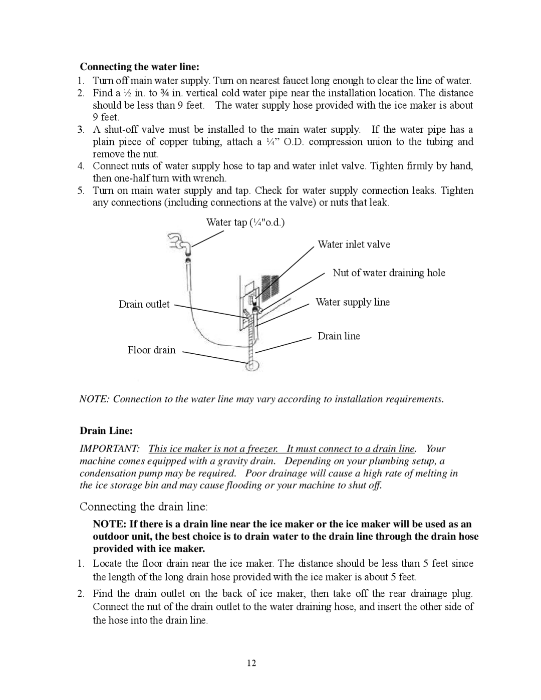 Summit BIM70 user manual Connecting the water line, Drain Line 