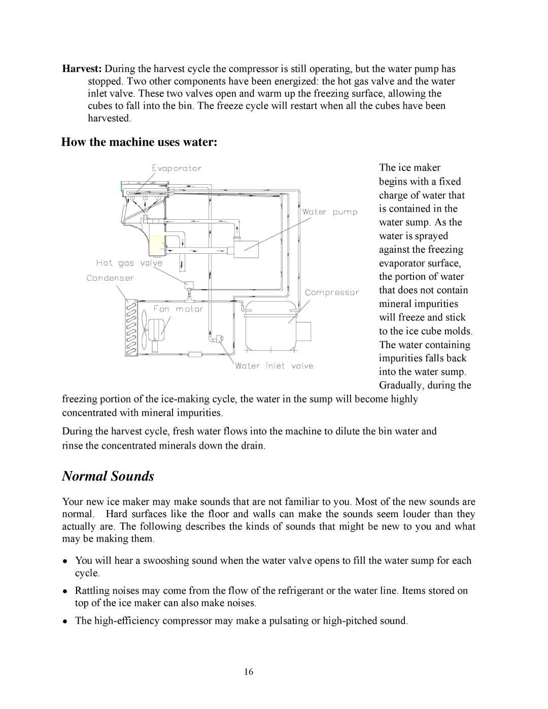 Summit BIM70 user manual Normal Sounds, How the machine uses water 