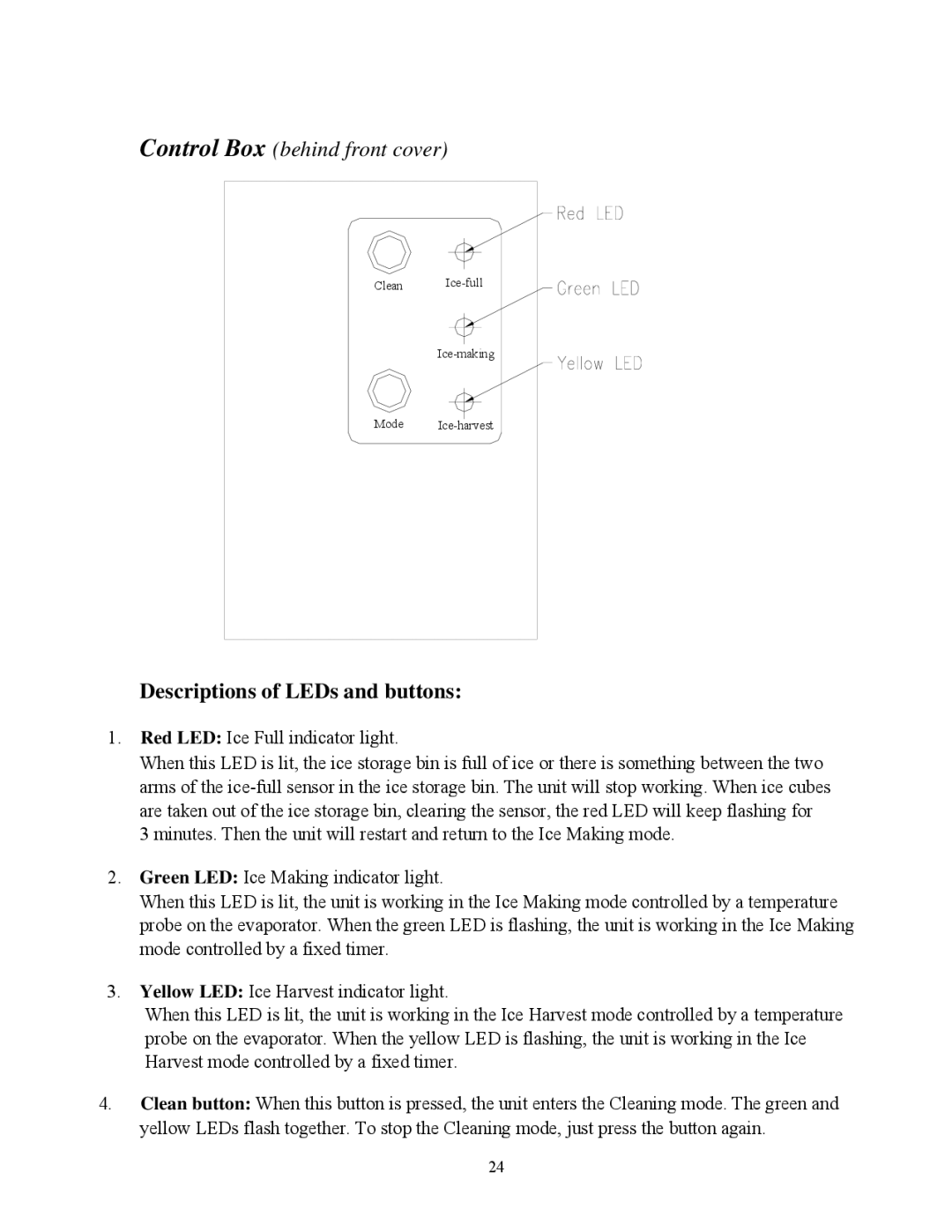 Summit BIM70 user manual Descriptions of LEDs and buttons 