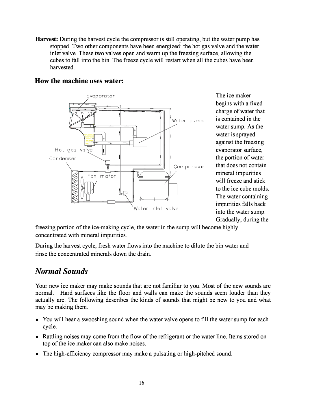 Summit BIM70 user manual Normal Sounds, How the machine uses water 