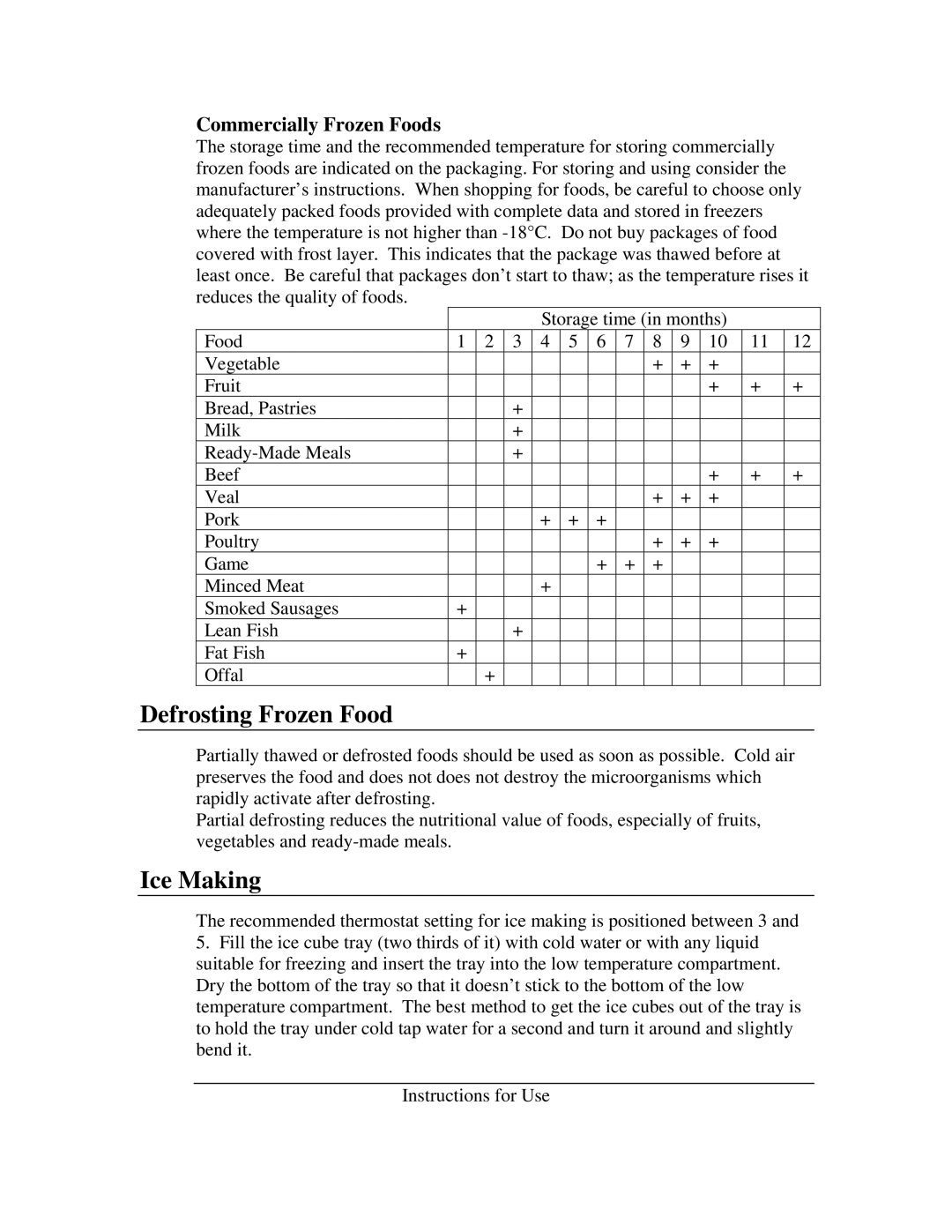 Summit CT-67B, CT-67SSTB, CT-67A instruction manual Defrosting Frozen Food, Ice Making, Commercially Frozen Foods 