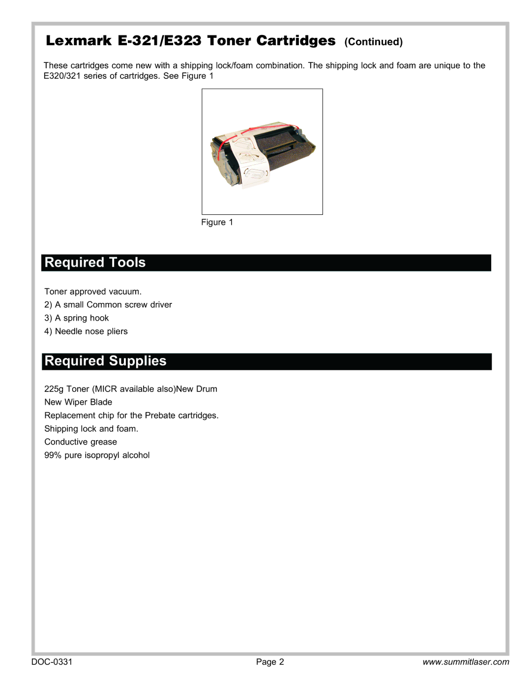 Summit E-321, E323 service manual Required Tools 