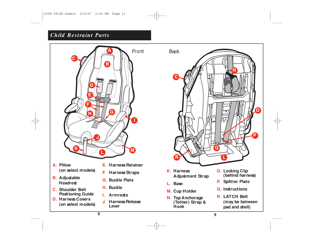 Summit ENG. 4358-3412E instruction manual Child Restraint Parts 