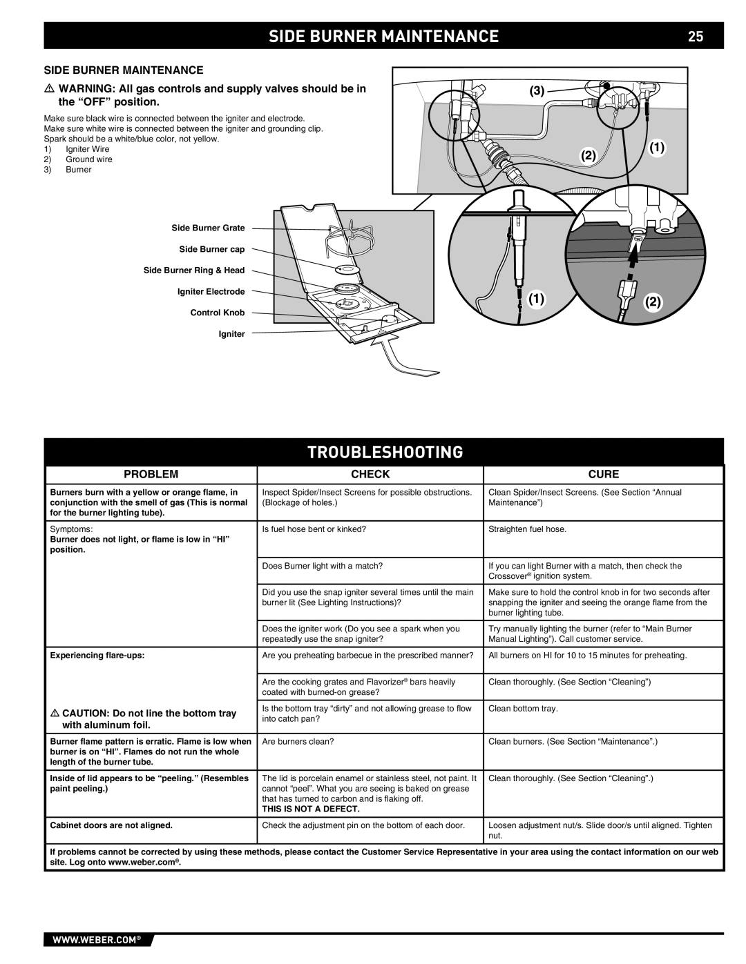 Summit E/S-420/450 manual Side Burner Maintenance, Troubleshooting 