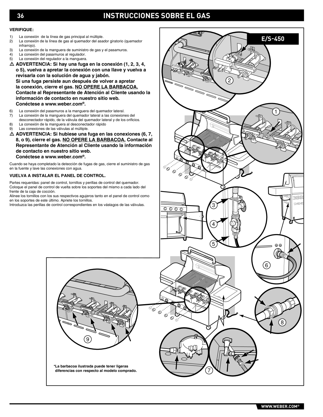 Summit E/S-420/450 manual Vuelva a Instalar EL Panel DE Control 