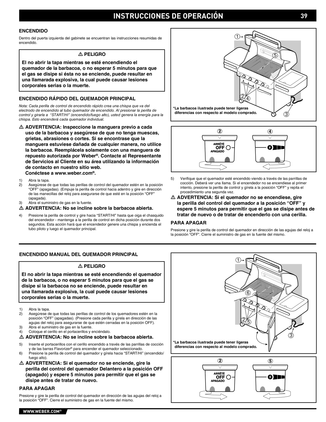 Summit E/S-420/450 manual Encendido Rápido DEL Quemador Principal, Para Apagar 