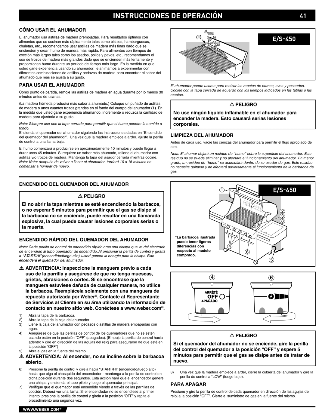 Summit E/S-420/450 manual Cómo Usar EL Ahumador, Para Usar EL Ahumador, Limpieza DEL Ahumador 