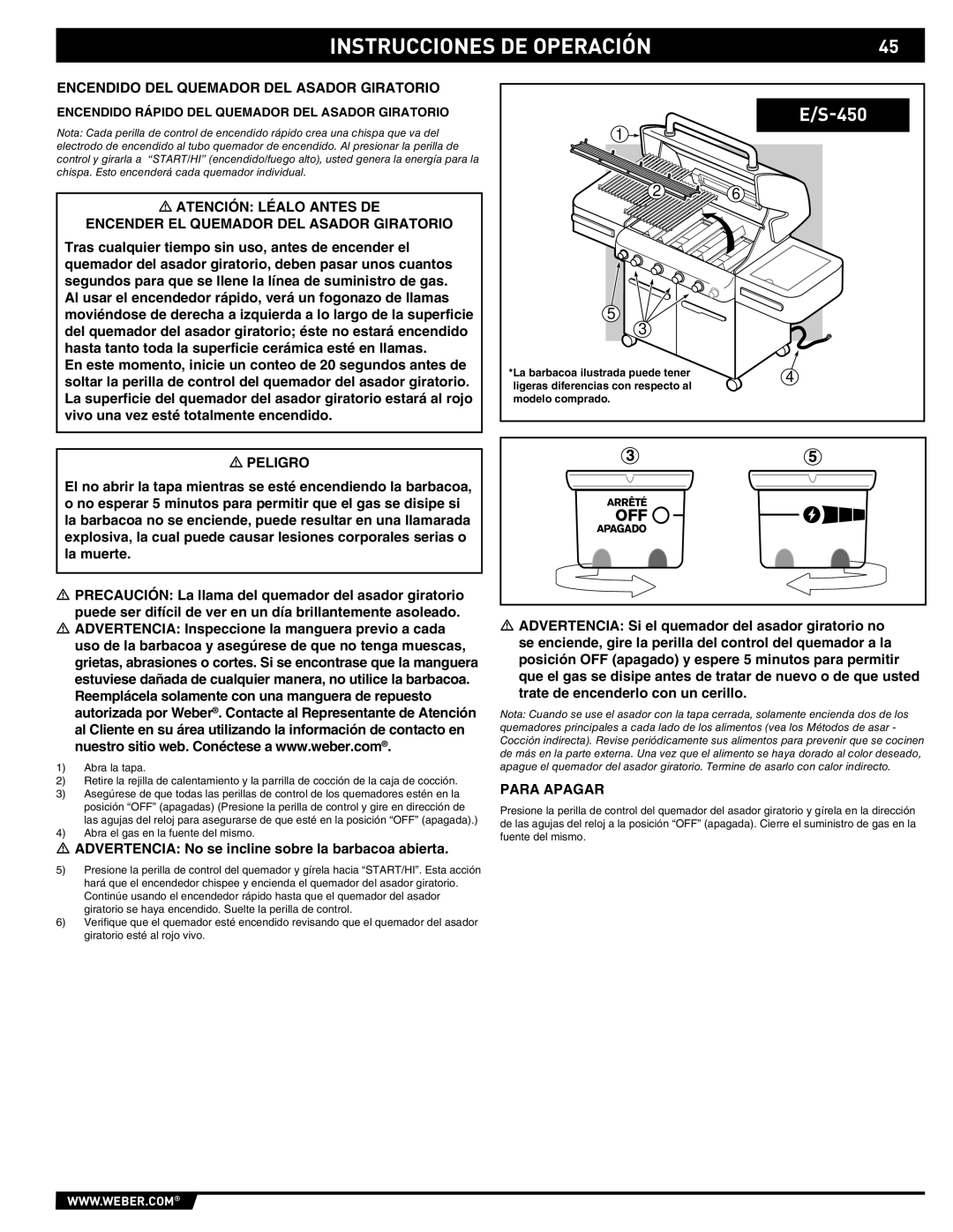 Summit E/S-420/450 manual Encendido DEL Quemador DEL Asador Giratorio, Encendido Rápido DEL Quemador DEL Asador Giratorio 