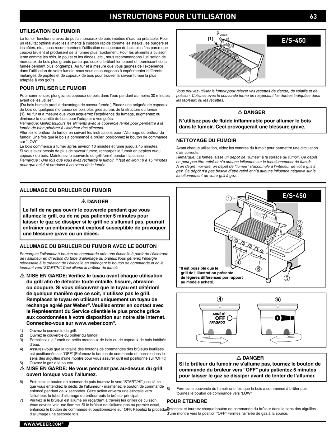 Summit E/S-420/450 Utilisation DU Fumoir, Pour Utiliser LE Fumoir, Nettoyage DU Fumoir, Allumage DU Bruleur DU Fumoir 