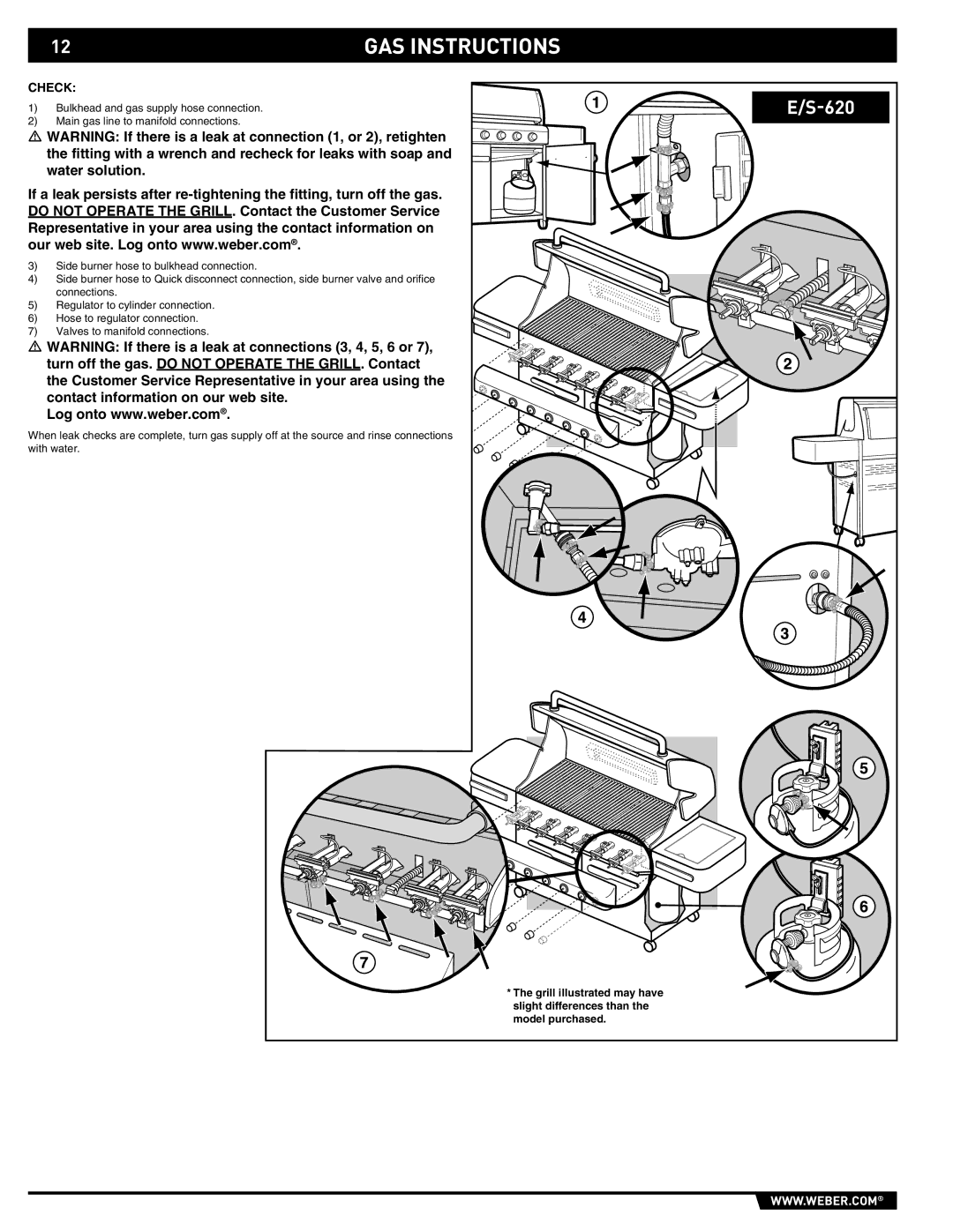 Summit E/S-620/650 manual Check 