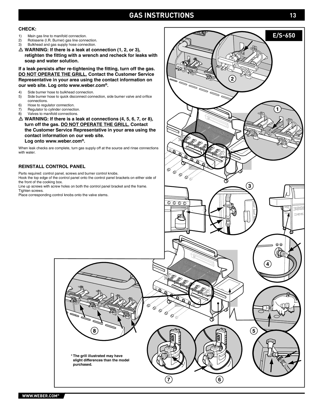 Summit E/S-620/650 manual Check, Reinstall Control Panel 