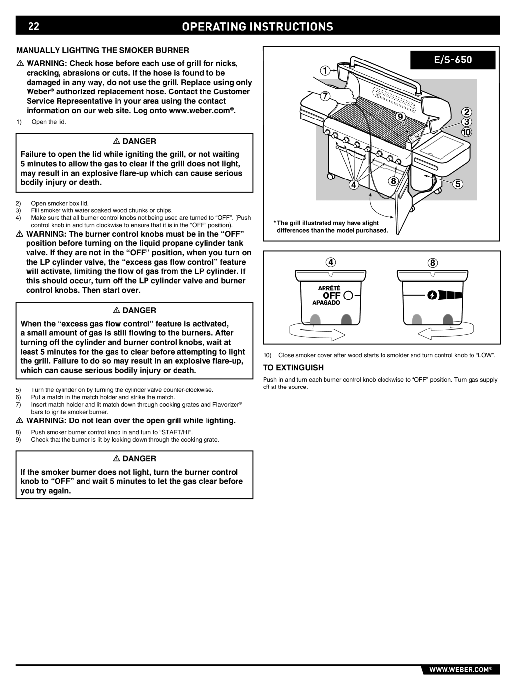 Summit E/S-620/650 manual Manually Lighting the Smoker Burner 