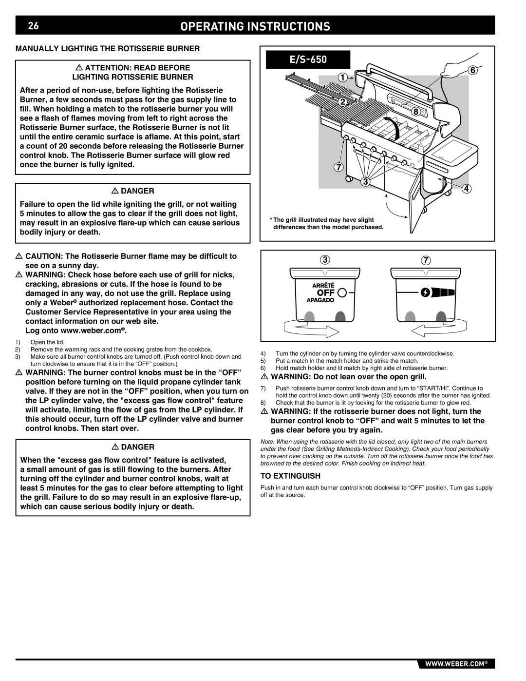 Summit E/S-620/650 manual Operating Instructions 