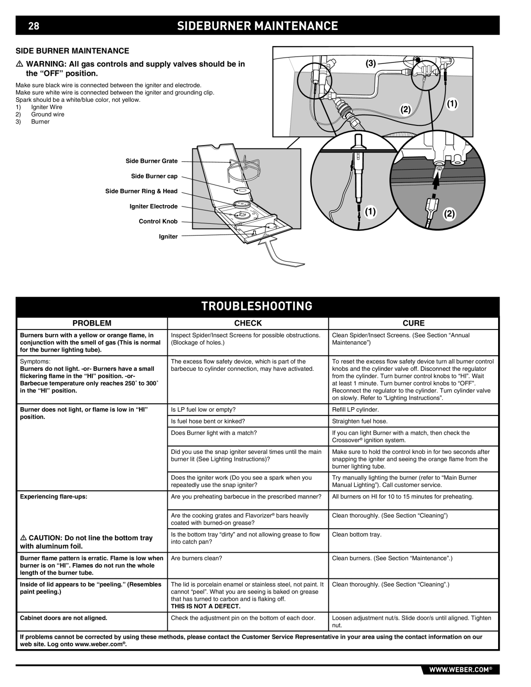 Summit E/S-620/650 manual Sideburner Maintenance, Troubleshooting, Side Burner Maintenance 