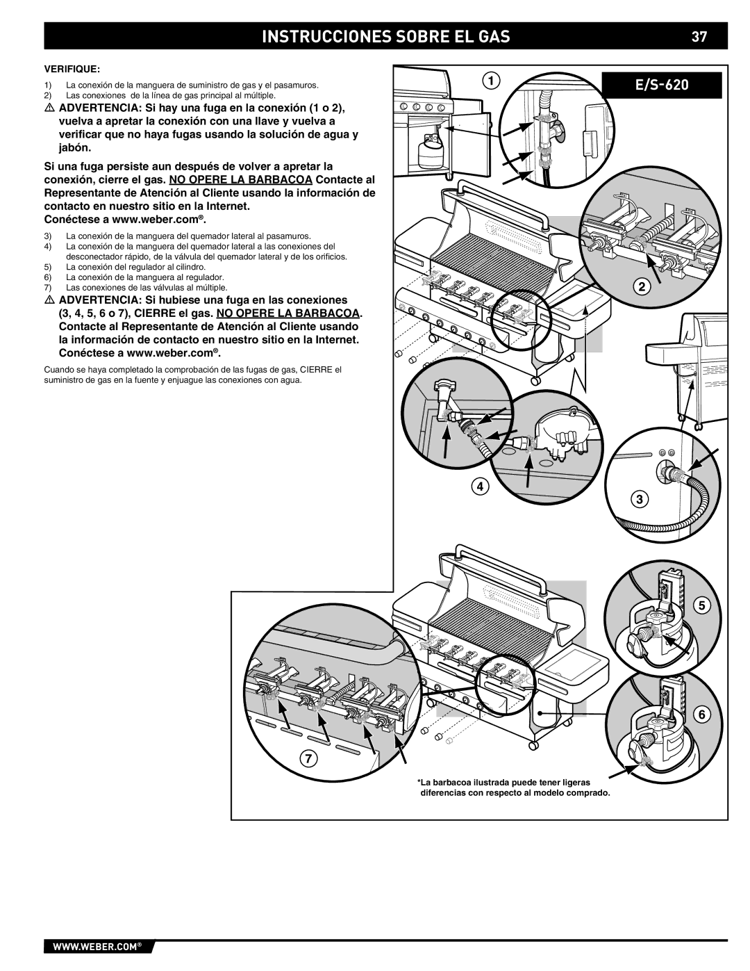 Summit E/S-620/650 manual Verifique 