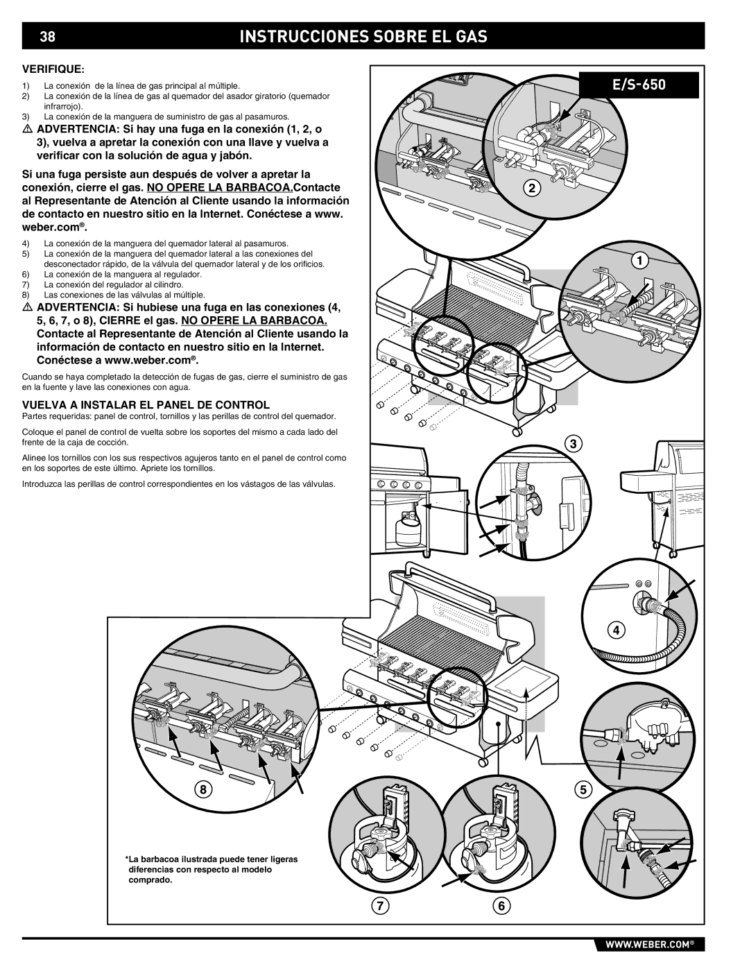 Summit E/S-620/650 manual Verifique, Vuelva a Instalar EL Panel DE Control 