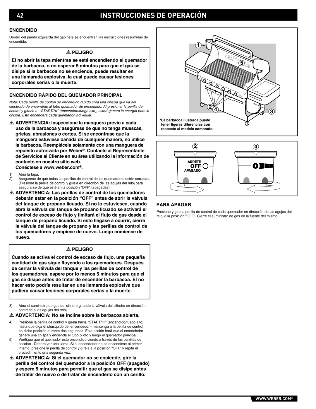 Summit E/S-620/650 manual Encendido Rápido DEL Quemador Principal, Para Apagar 