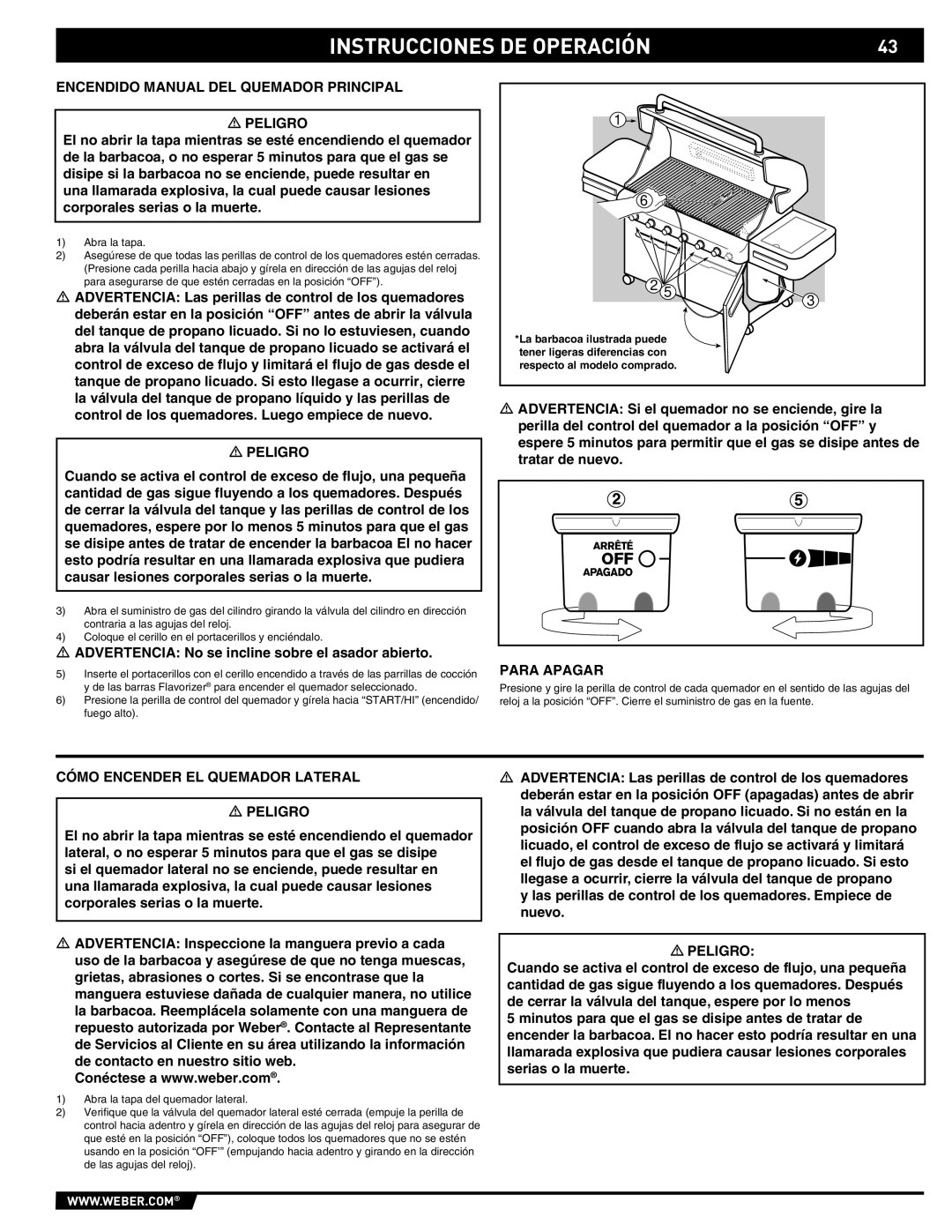 Summit E/S-620/650 manual Encendido Manual DEL Quemador Principal Peligro, Cómo Encender EL Quemador Lateral Peligro 