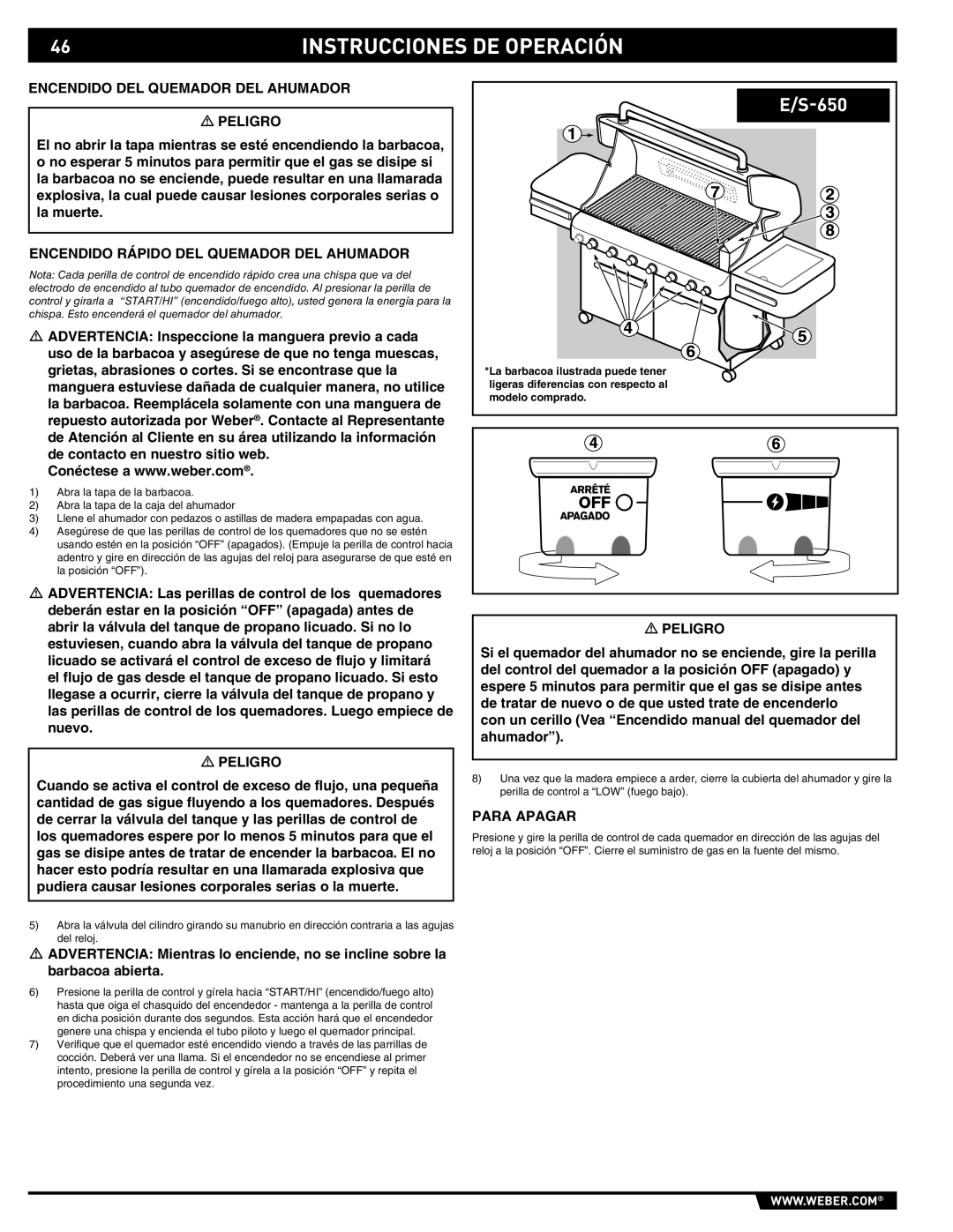 Summit E/S-620/650 manual Encendido DEL Quemador DEL Ahumador Peligro, Encendido Rápido DEL Quemador DEL Ahumador 