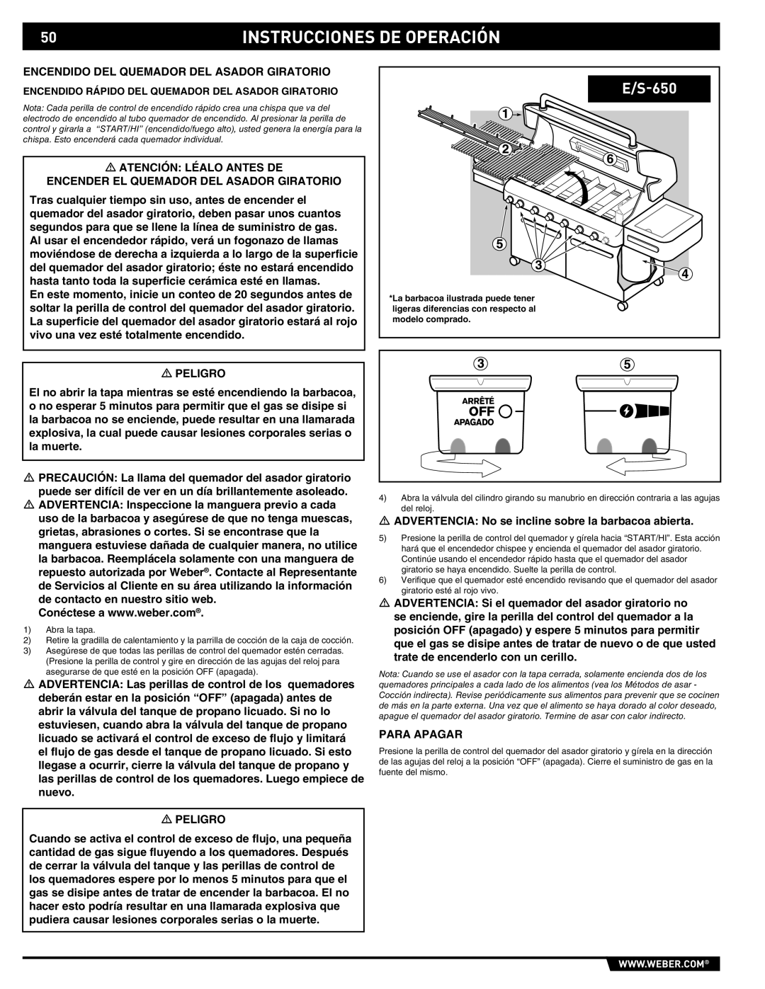 Summit E/S-620/650 manual Encendido DEL Quemador DEL Asador Giratorio, Encendido Rápido DEL Quemador DEL Asador Giratorio 