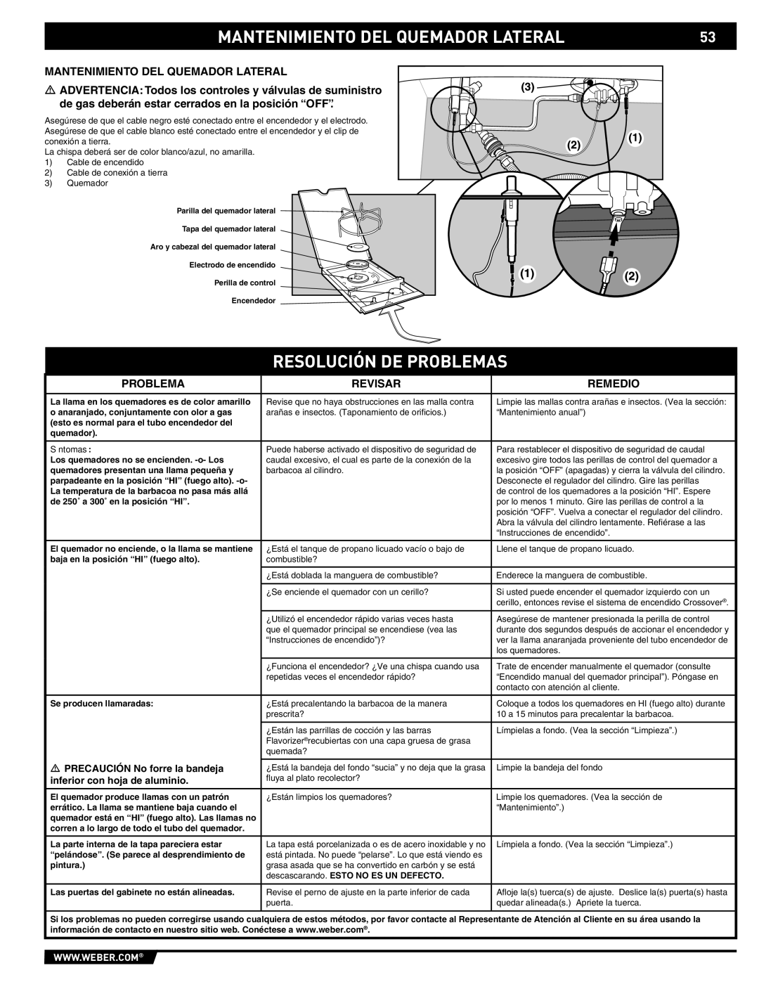 Summit E/S-620/650 manual Mantenimiento DEL Quemador Lateral, Resolución DE Problemas 