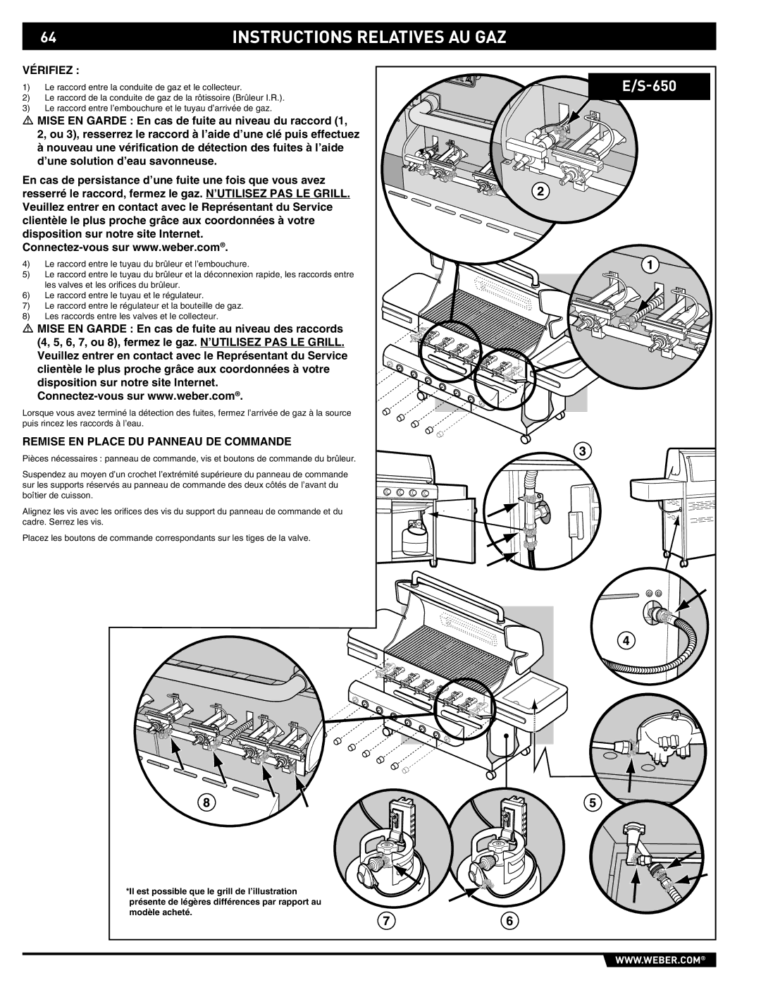 Summit E/S-620/650 manual Vérifiez, Remise EN Place DU Panneau DE Commande 