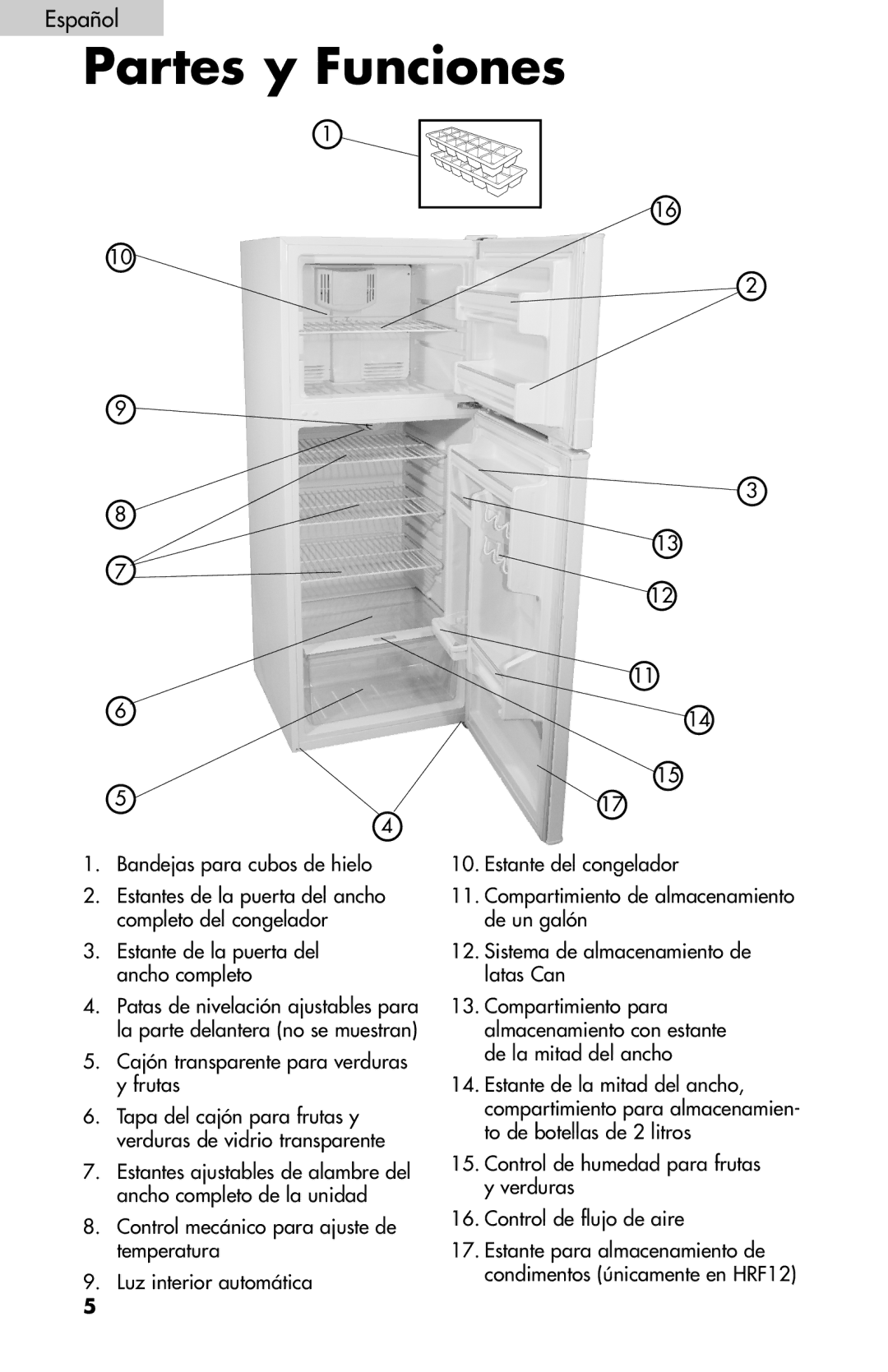 Summit FF-874W, FF-1074W Partes y Funciones, Bandejas para cubos de hielo, Estante de la puerta del ancho completo 