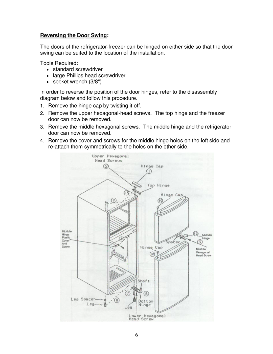 Summit FF1152SS owner manual Reversing the Door Swing 